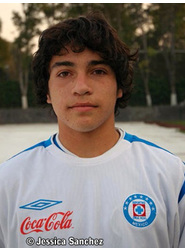 Daniel Amedt Garcia Zavala